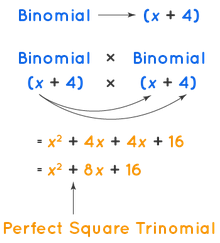 Perfect Square Trinomial