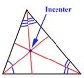 Incenter