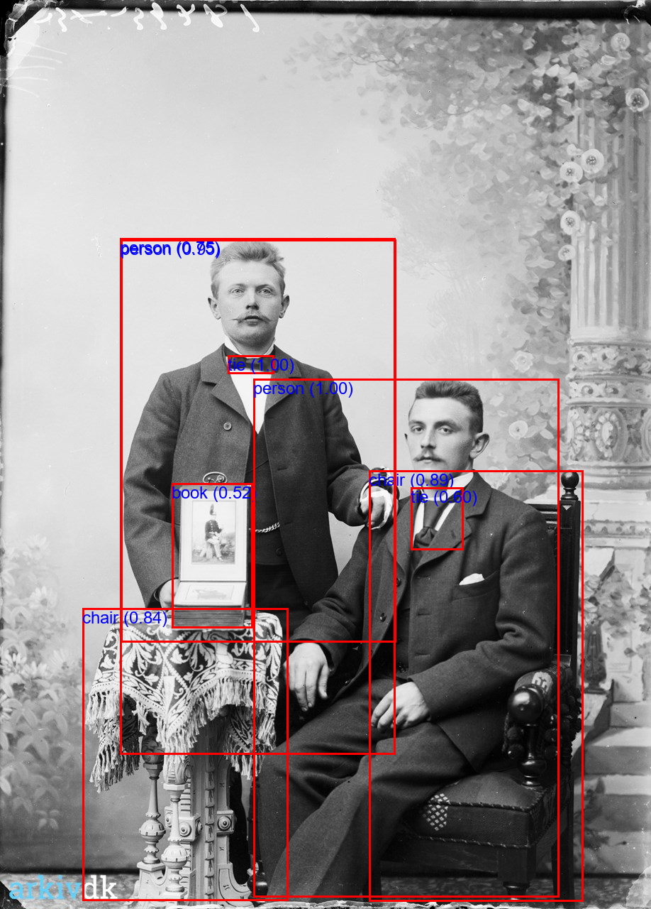 Annotated
