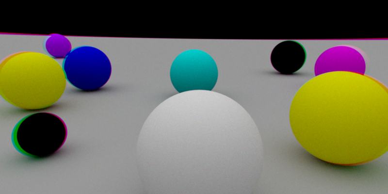Chromatic Aberration Effect