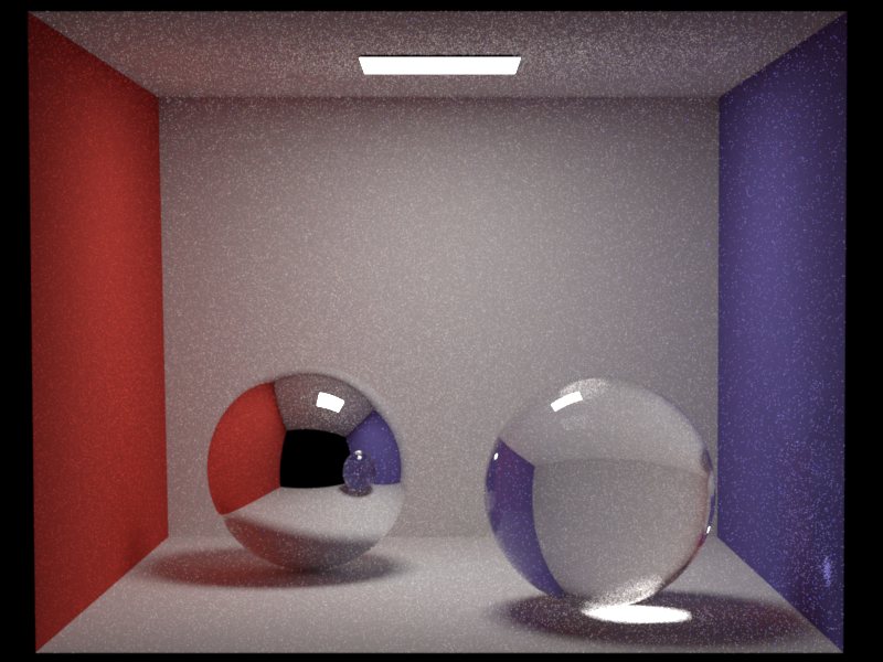 Volumetric