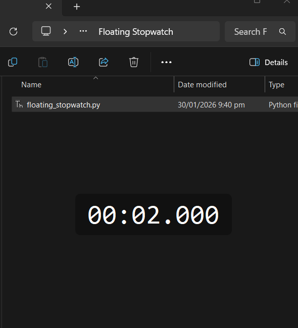 stopwatch