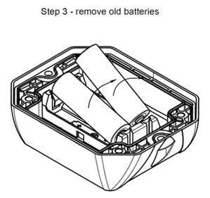 Alte Batterien entfernen