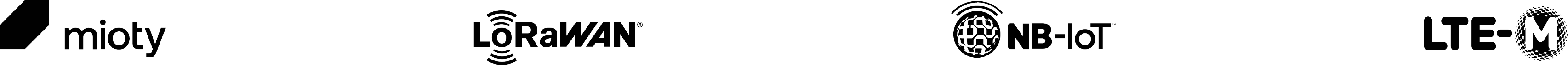 Unterstützte Funktechnologien