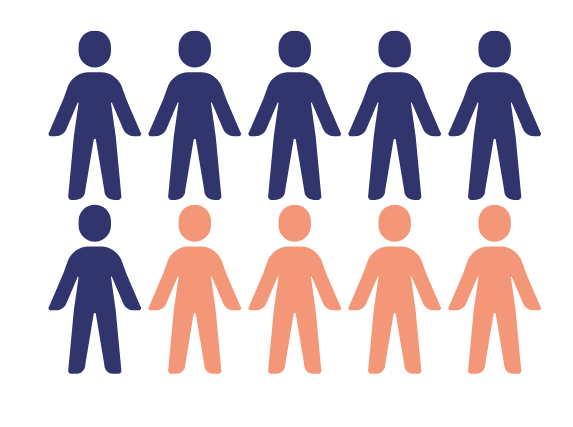 People