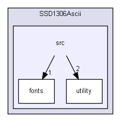 Arduino/libraries/SSD1306Ascii/src