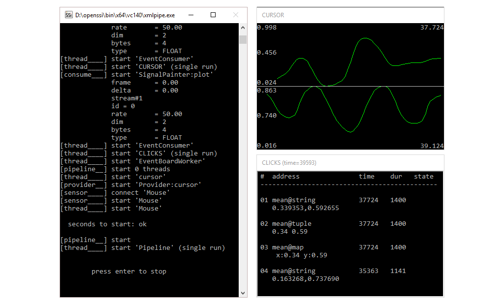 In contrast to the previous examples our SignalPainter is now triggered by an event, i.e. it will only display the cursor position for times when the left mouse button was pressed down. Events are listed in the window below the graph. We see several events with the same information (mean cursor values) in different formats. If an event is incomplete a + is added to the last column.
