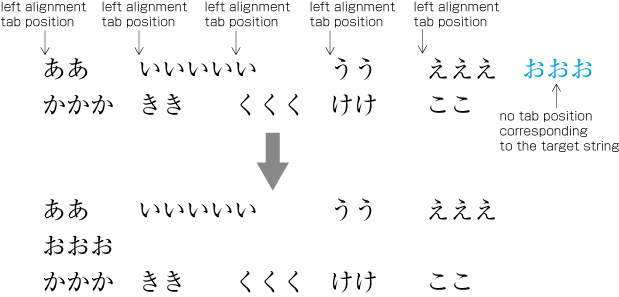 Example for tab setting 4.