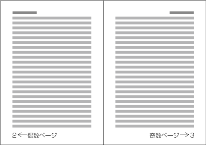 横組の書籍における見開きのノンブル