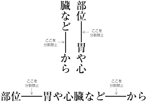 全角ダッシュと全角ダッシュとの間は分割禁止