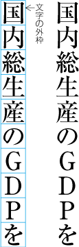 正常な向きで配置した頭字語の例