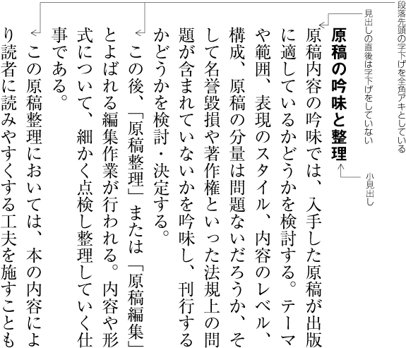 見出しの直後の段落に限り字下げを行わない例