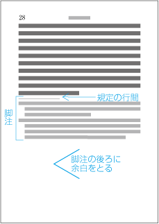 脚注の改ページ，改丁などの直前ページへの配置例2