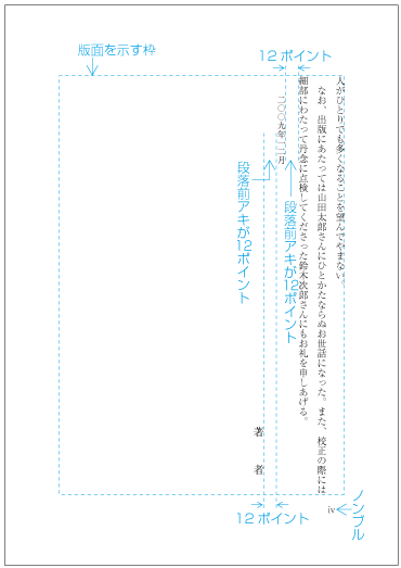 “段落前アキ”及び“段落後アキ”の指定がある場合の処理1 （序文の末尾ページの例）