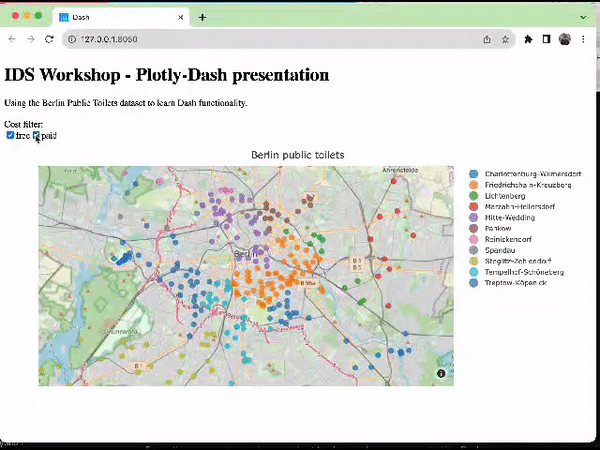 Alt text describing the GIF