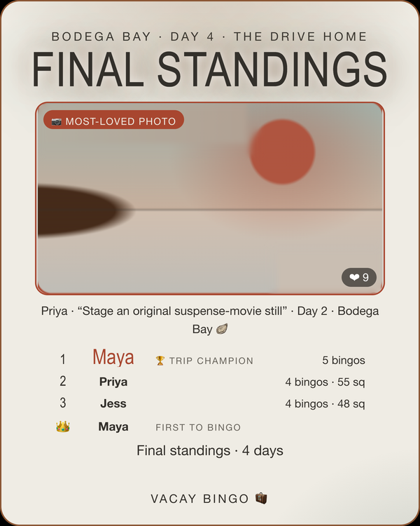 Vacay Bingo final standings share card with the Most-Loved Photo as centerpiece