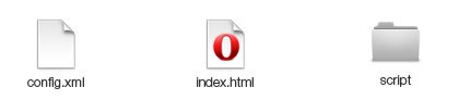 The directory structure of the application