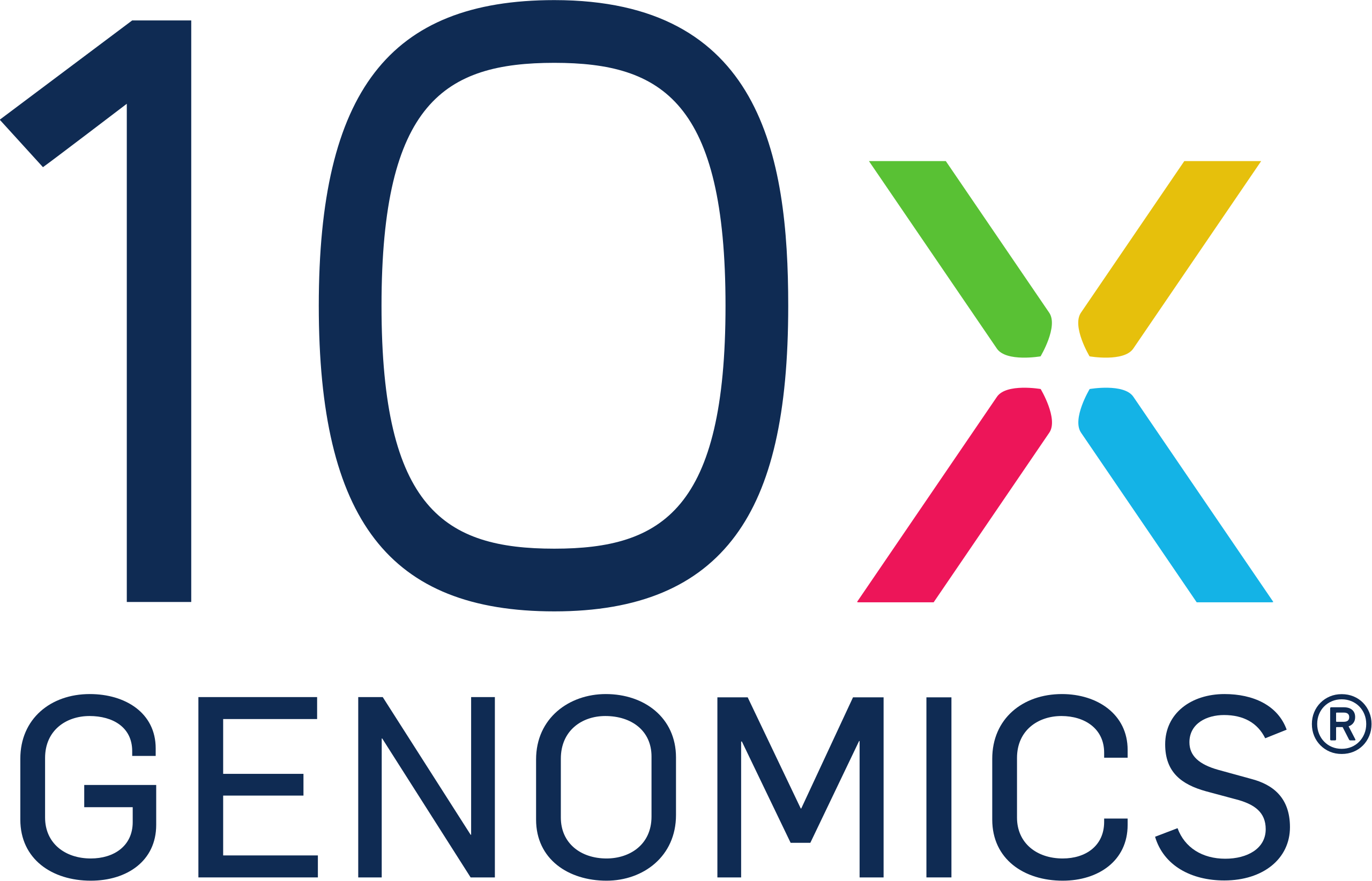 10x Genomics Logo