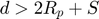 $d > 2R_{p}+S$