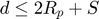 $d \leq 2R_{p}+S$