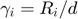 $$\gamma_{i} = R_{i}/d$$