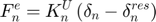 $$F_{n}^{e} = K_{n}^{U} \left ( \delta_{n}-\delta_{n}^{res} \right )$$