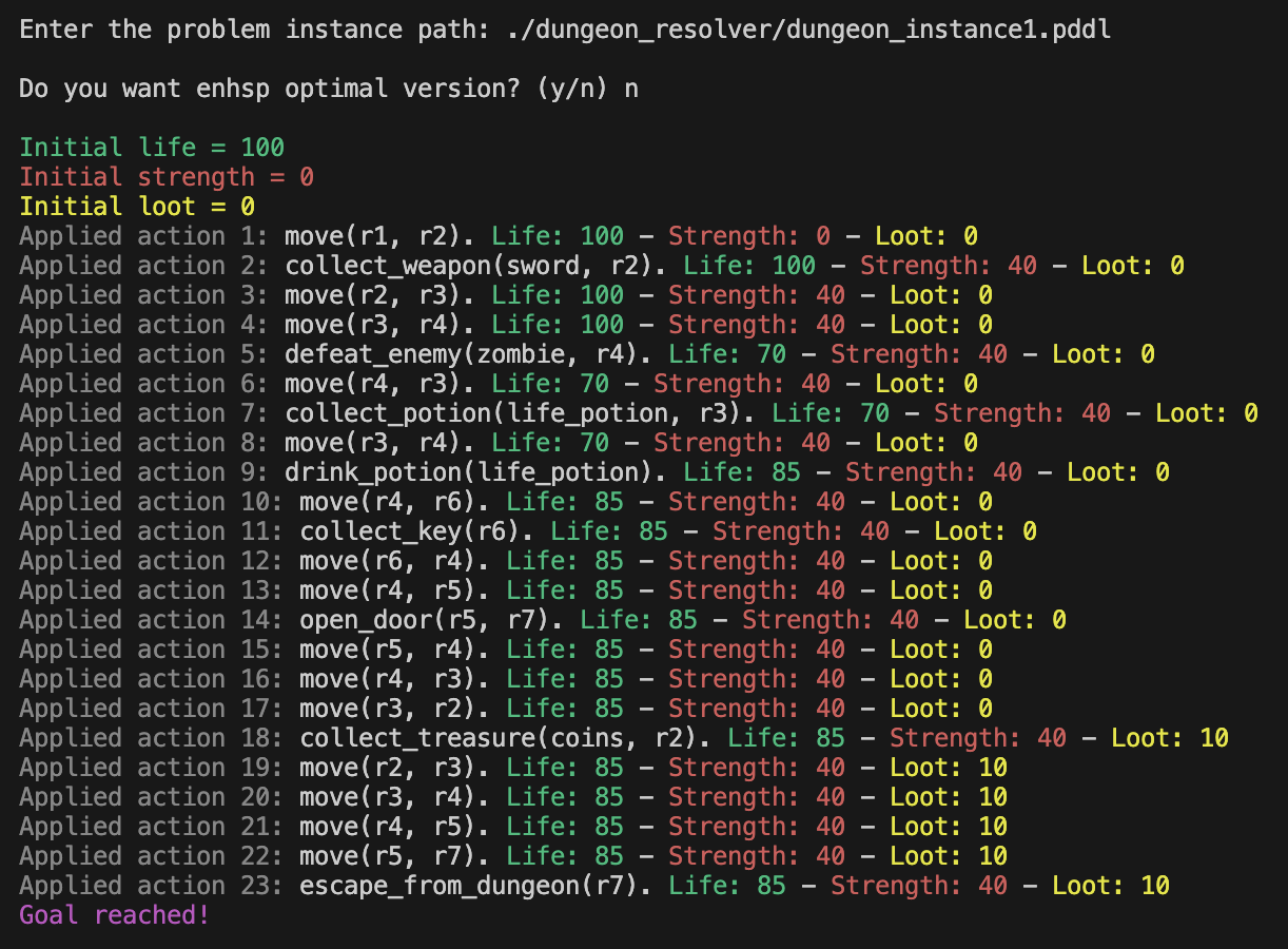 Second Option preview