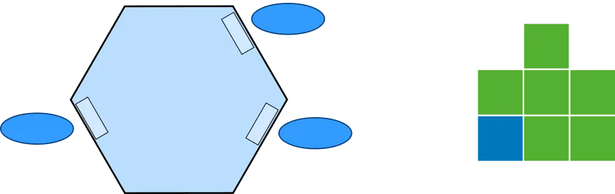 Application Core in Polylith Simplified