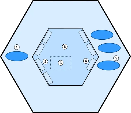 Hexagon Simplified