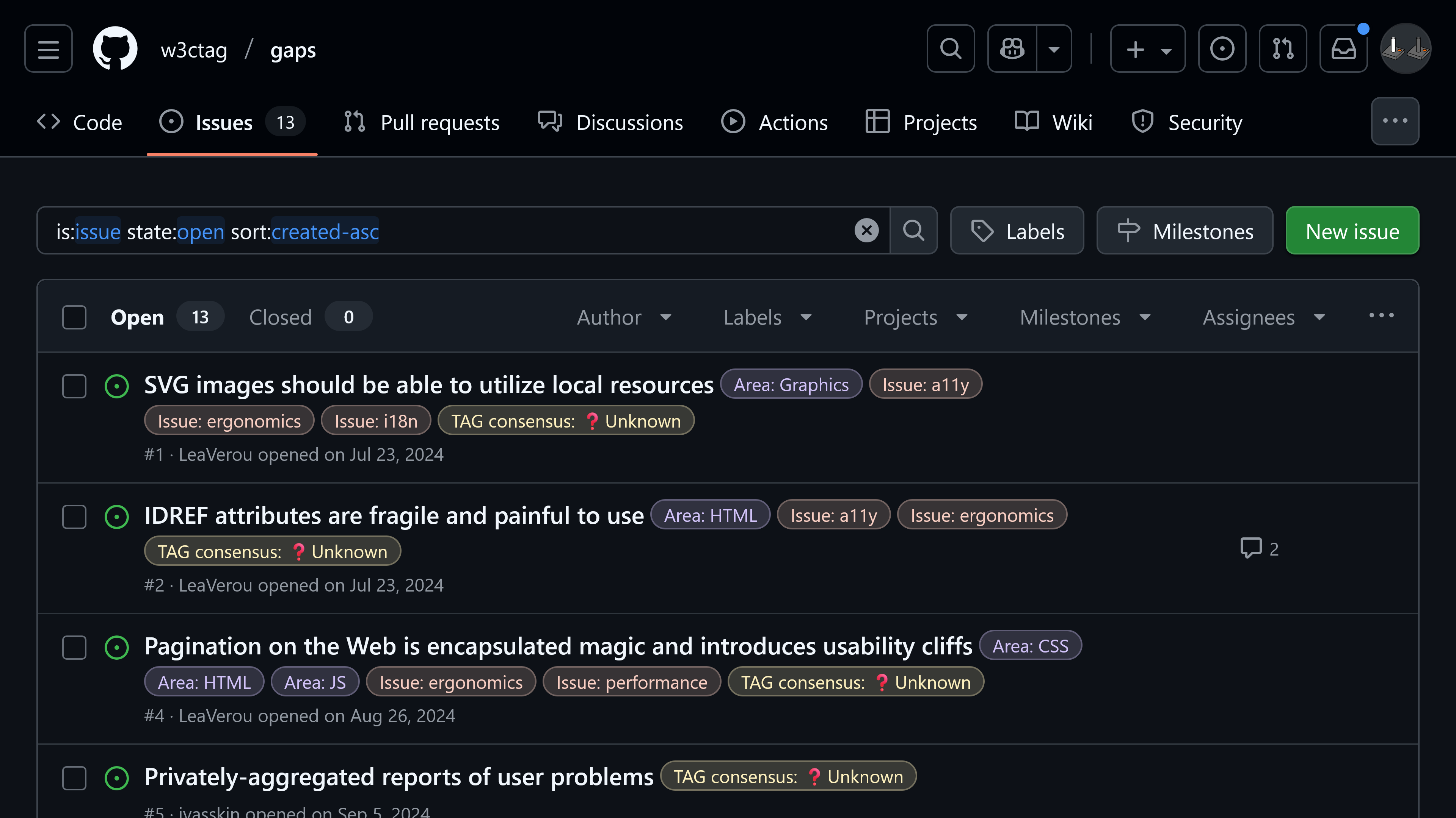 Issues list of the TAG's web platform gaps repo
