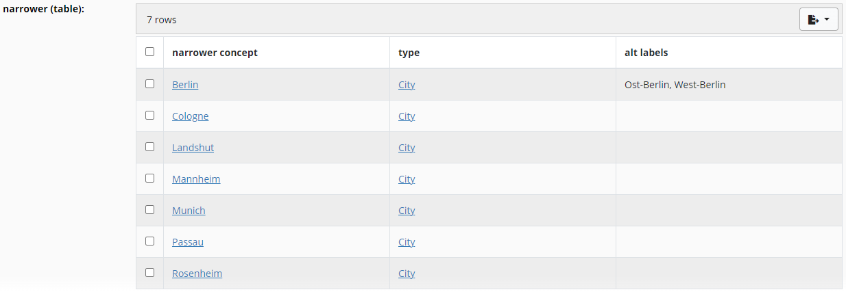 Example of a rendered ValueTableViewer