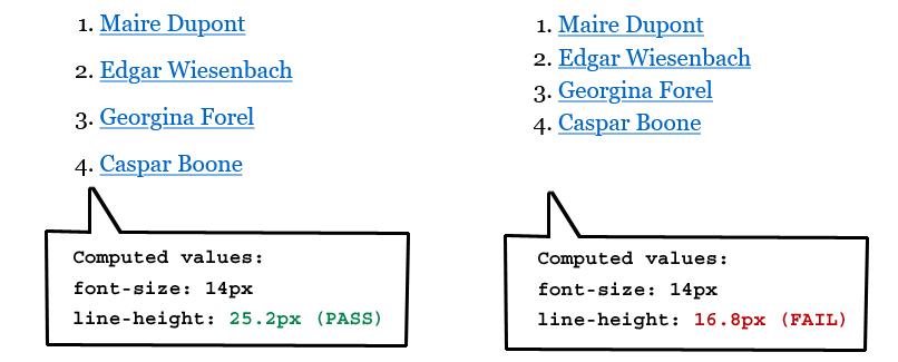 A  bulleted list of stacked links with sufficient and insufficient offset (see legend below)