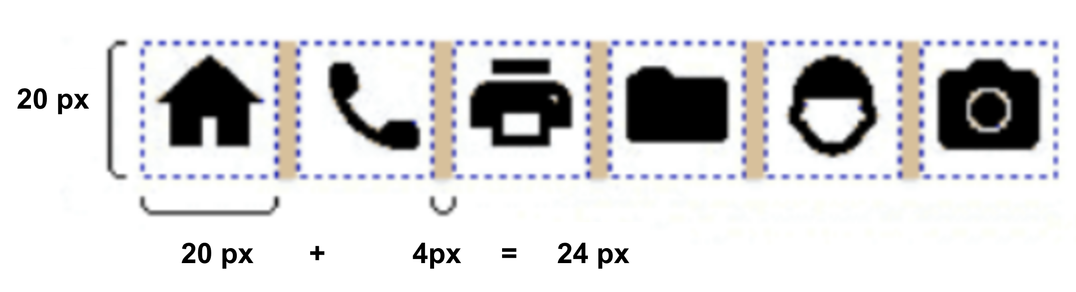 A row of icons with measures showing they are each 20 by 20 pixels wide and high, with 4 pixel spacing between them.
