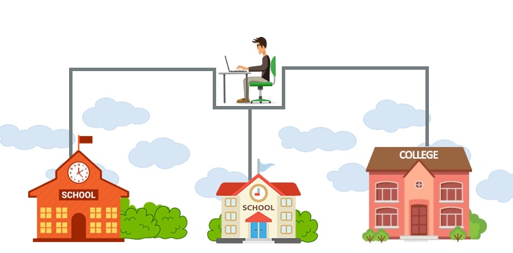 multiple-schools